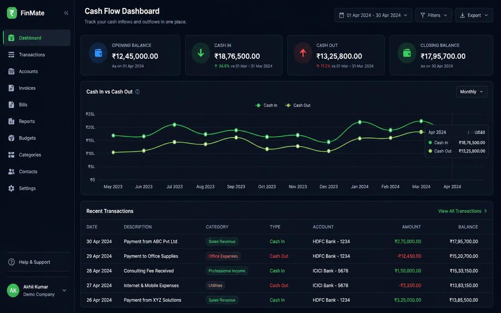 Cash Flow Dashboard