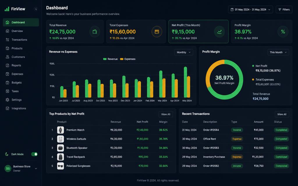 Business Performance Dashboard